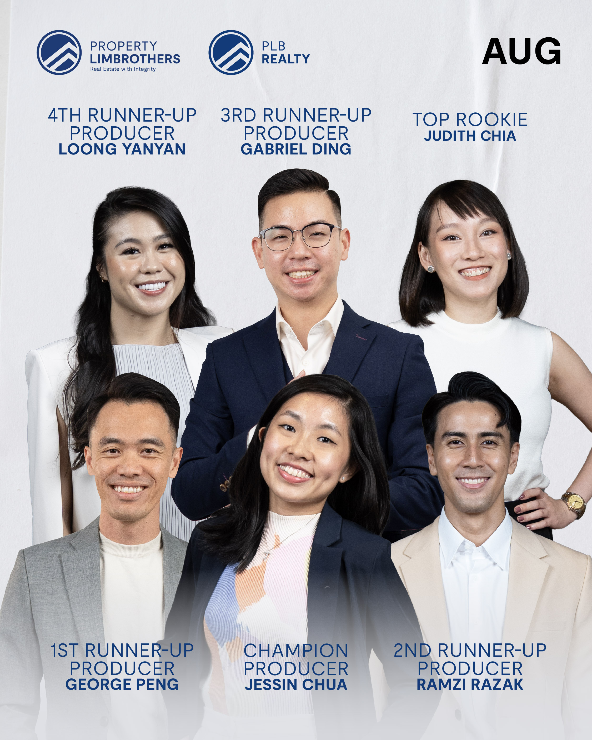 August Top 5 Producers