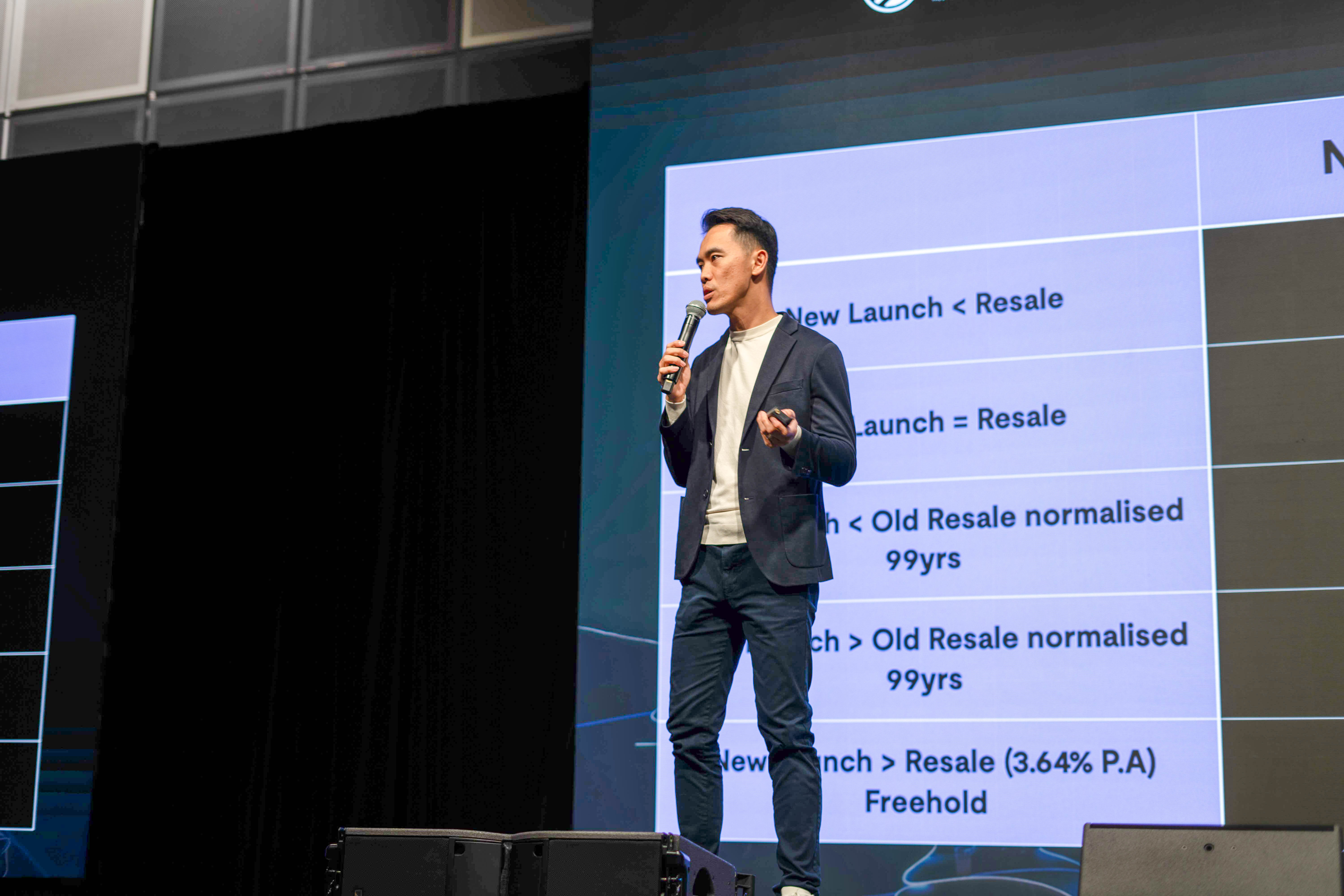 George presenting on stage at New Launch Convention 2024